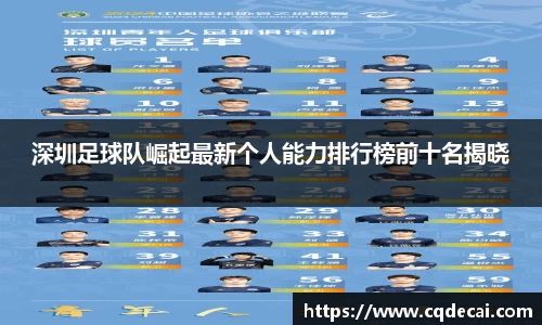 深圳足球队崛起最新个人能力排行榜前十名揭晓